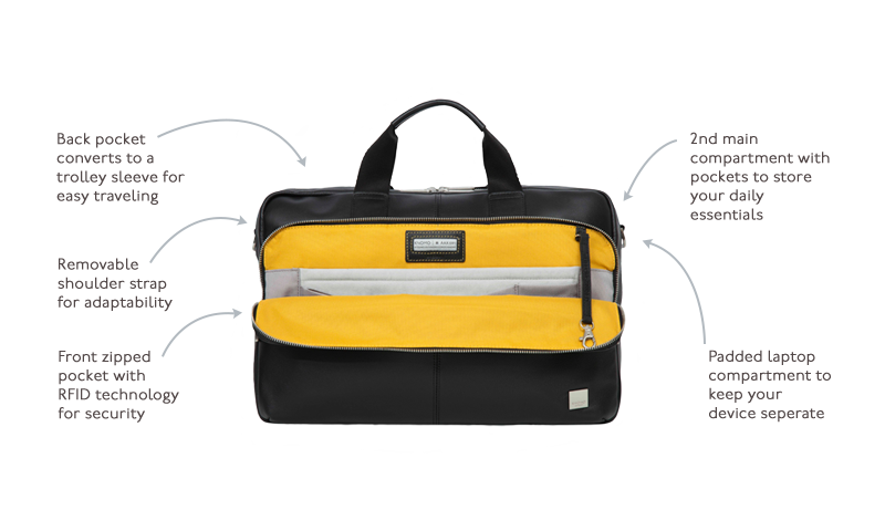 KNOMO Amesbury Leather Laptop Briefcase - 15" Product Features Annotated Image |knomo.com