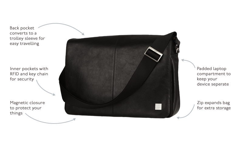 messenger bag with laptop compartment