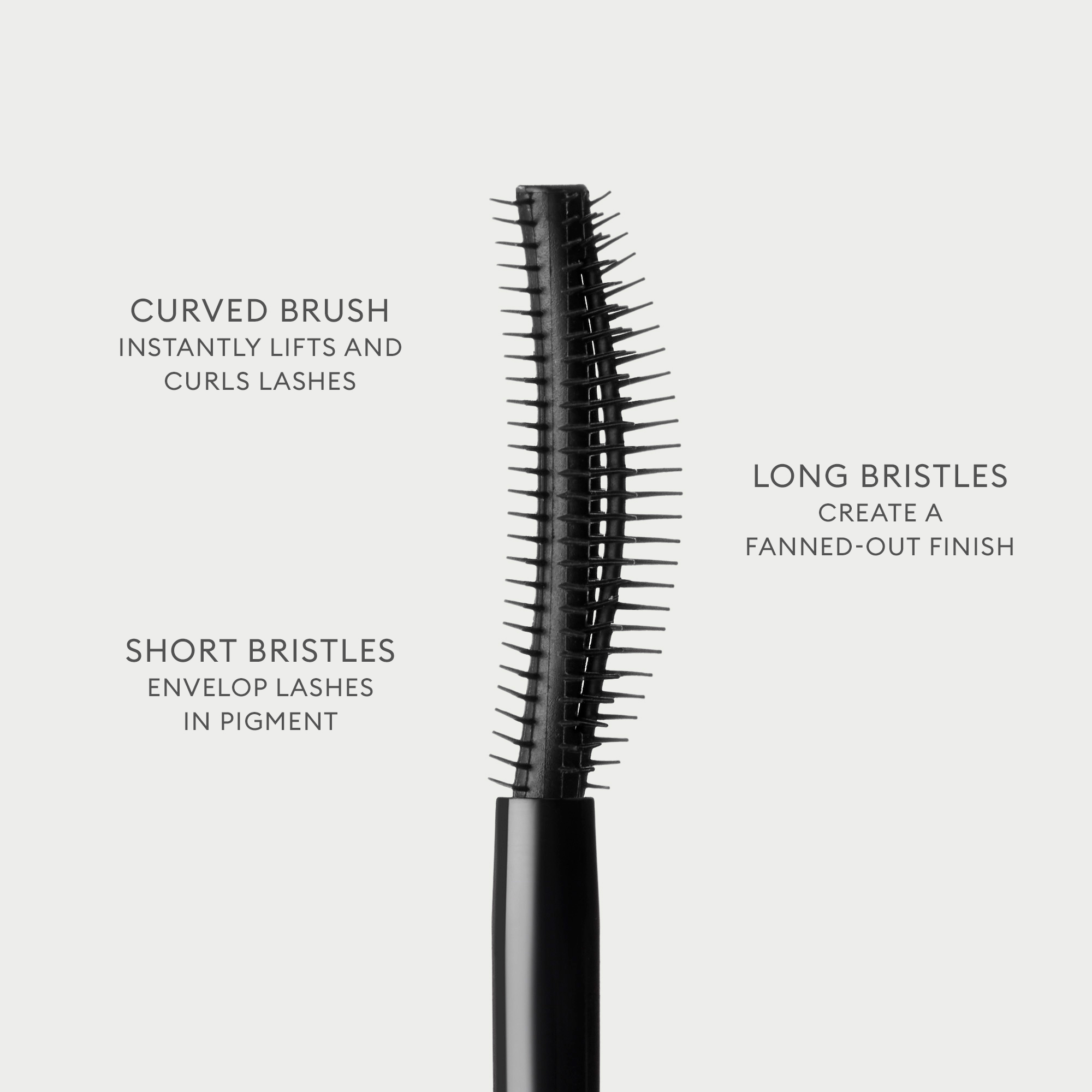 Infographic image of the curved mascara wand and a description of it's short vs. long bristles. 