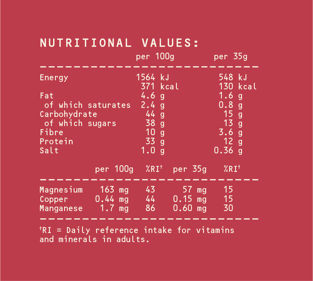 Funktional Foods Strawberry Protein Balls Calories and Nutrition information