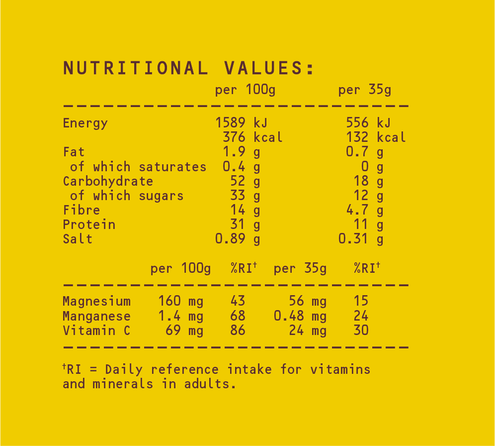 Funktional Foods Banana Protein Balls Calories and Nutrition information