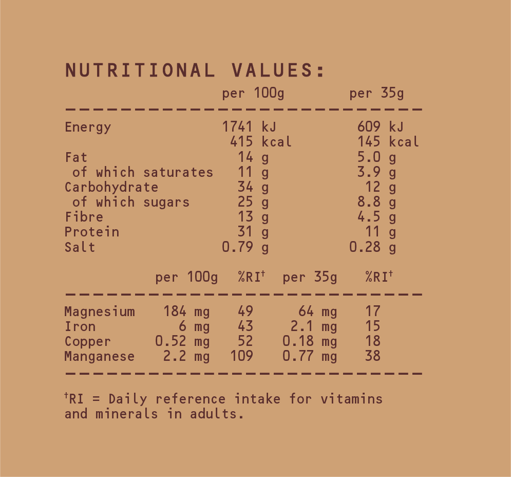Funktional Foods Vanilla Protein Balls Calories and Nutrition information