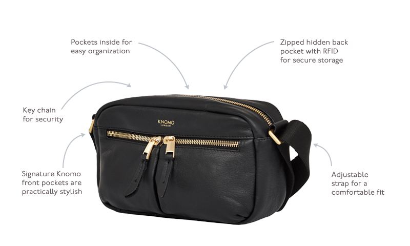 KNOMO Brook Leather Cross-Body Product Features Annotated Image |knomo.com