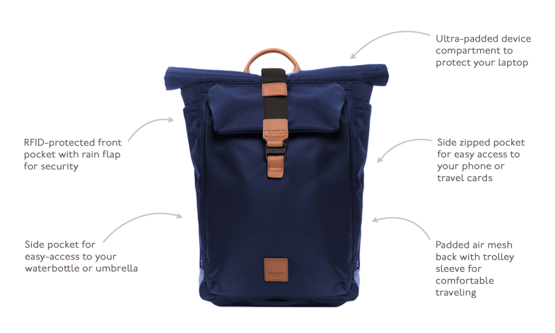 KNOMO Novello Roll-Top Laptop Backpack - 15" Product Features Annotated Image |knomo.com