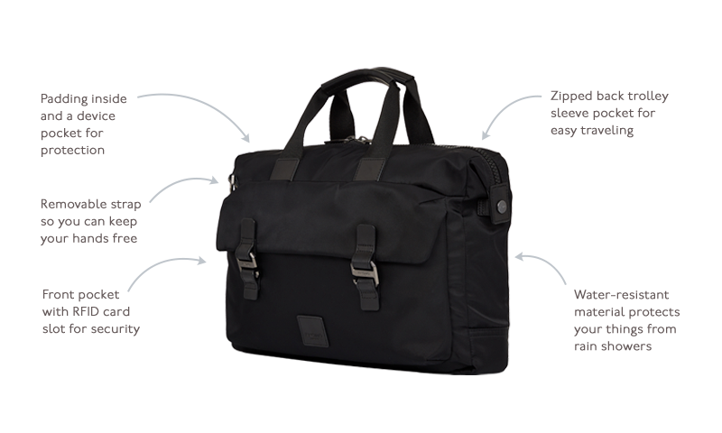 KNOMO Tournay Laptop Briefcase - 15" Product Features Annotated Image |knomo.com