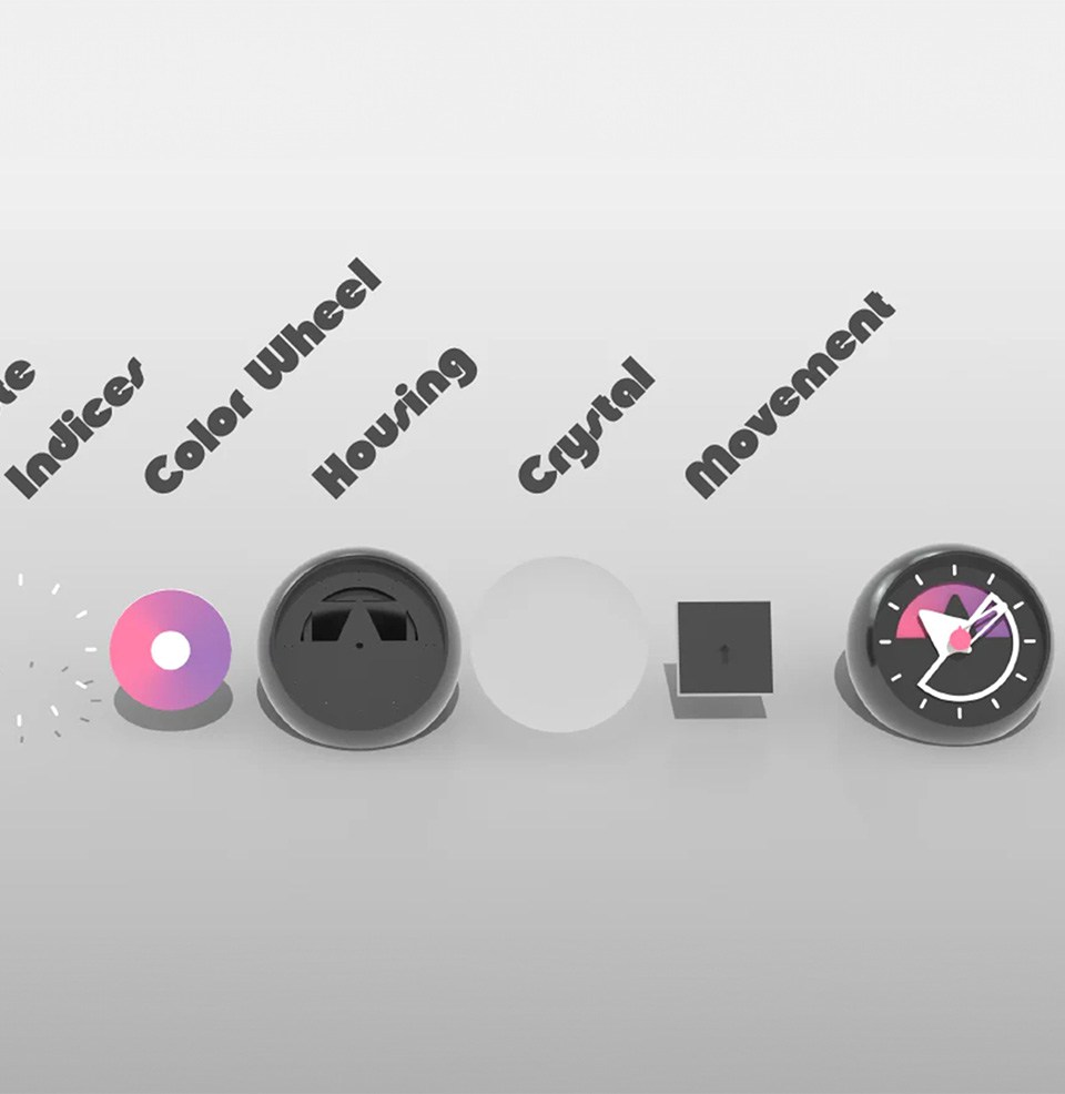 Layer Three Series Layered Construction