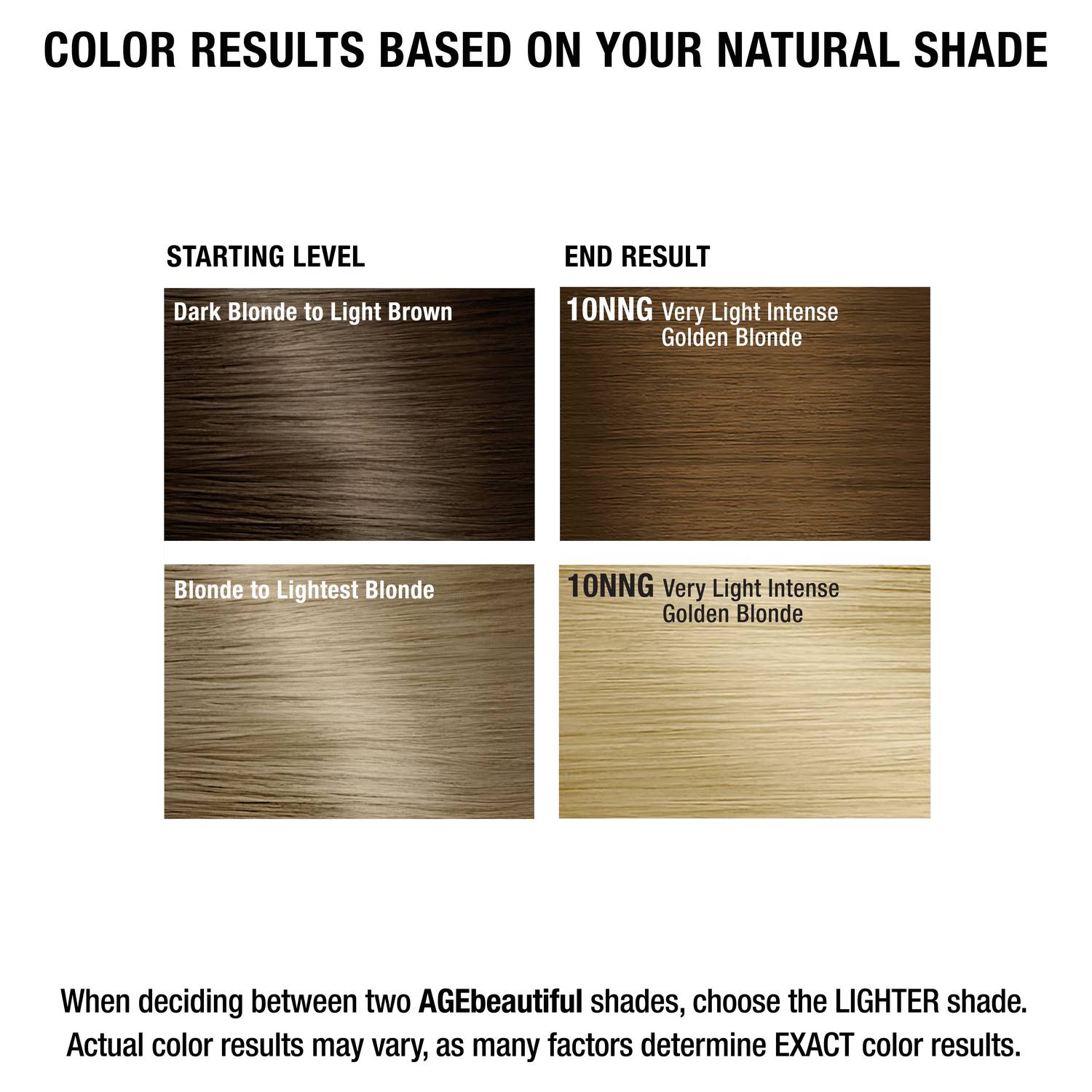 Blonde Hair Dye AGEbeautiful® 100 Gray Coverage