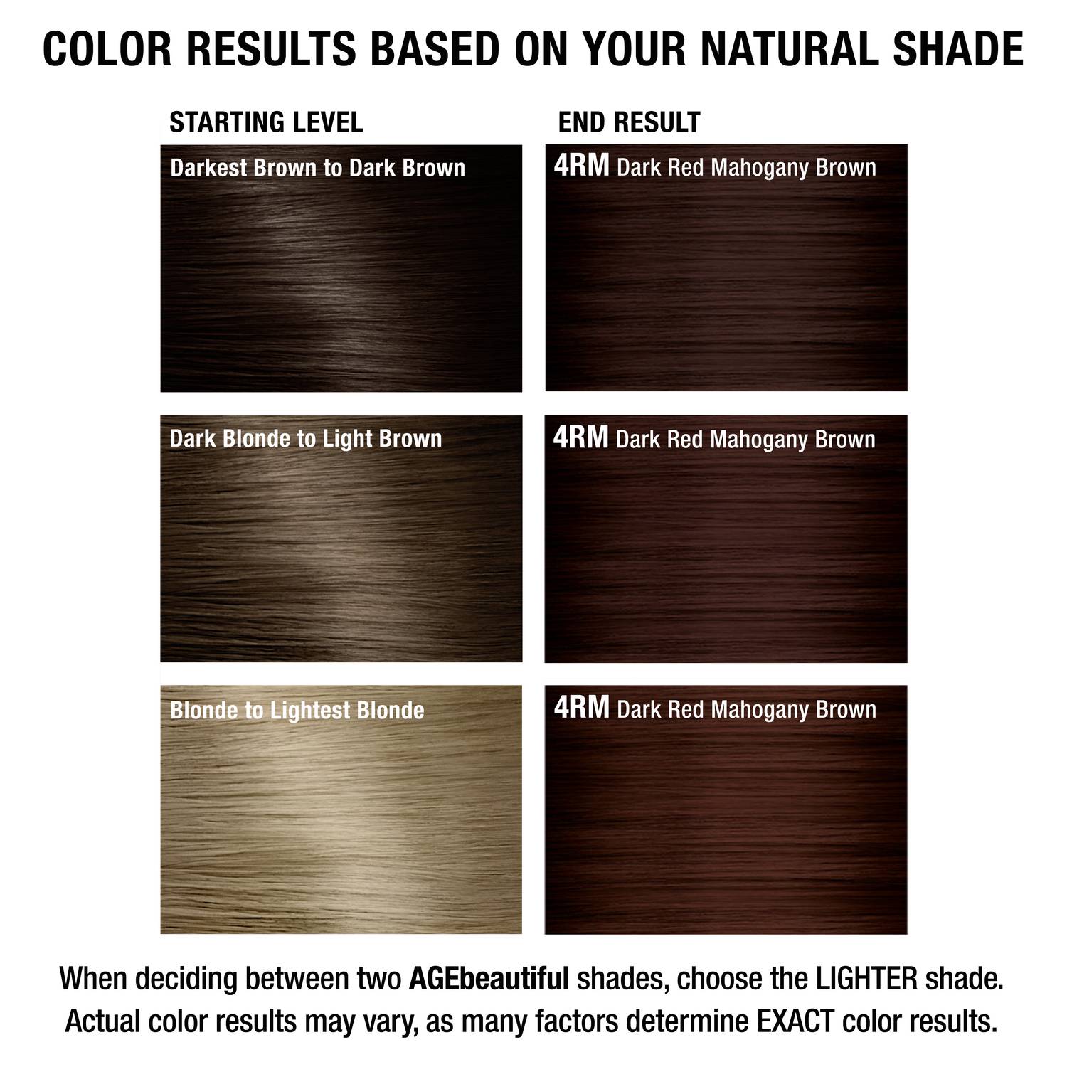 Red Hair Dye AGEbeautiful® 100 Gray Coverage Hair Color