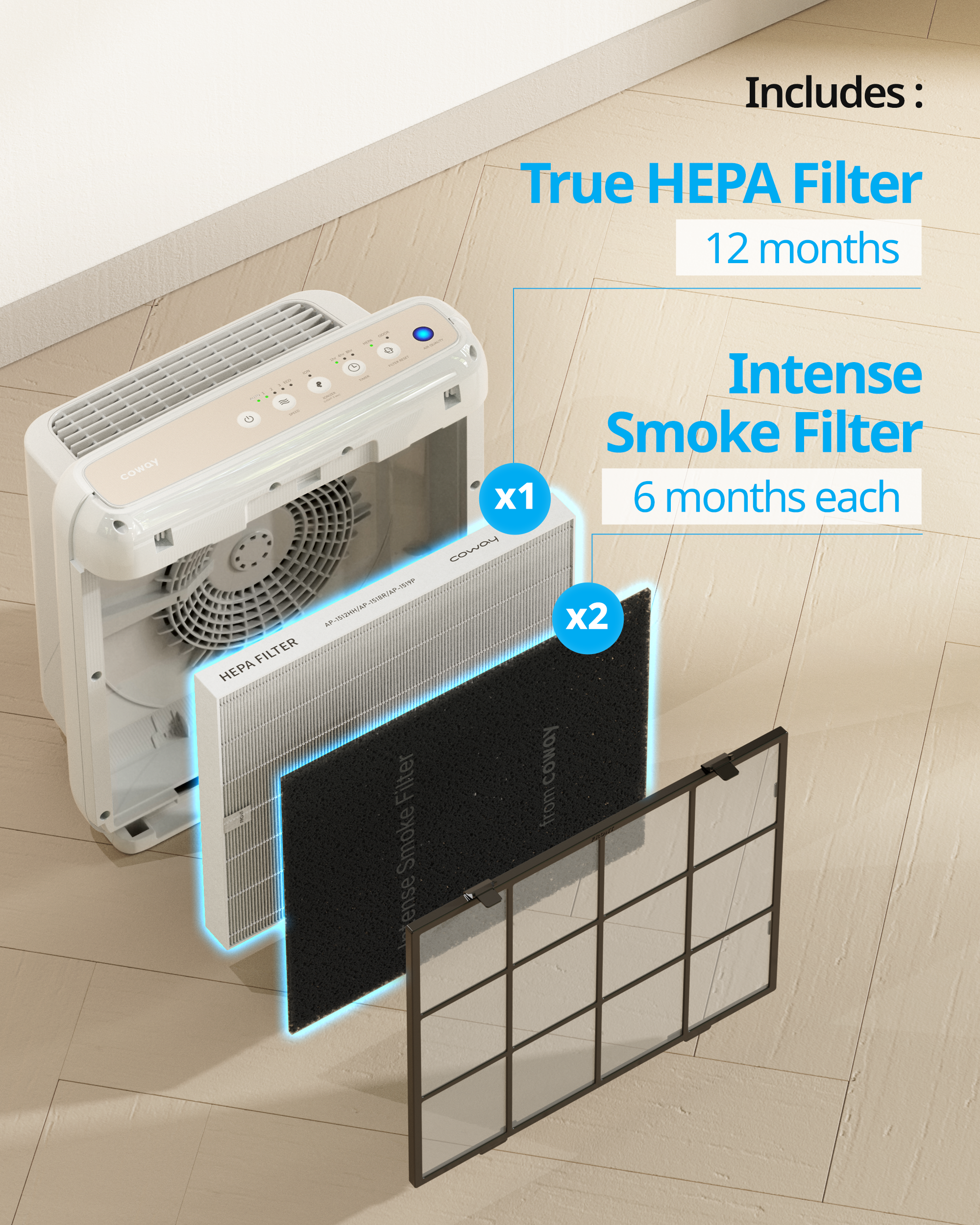 Mighty Smoke Intense Filter Contents: 1 set includes two Fresh Starter Filters and one True HEPA Filter.