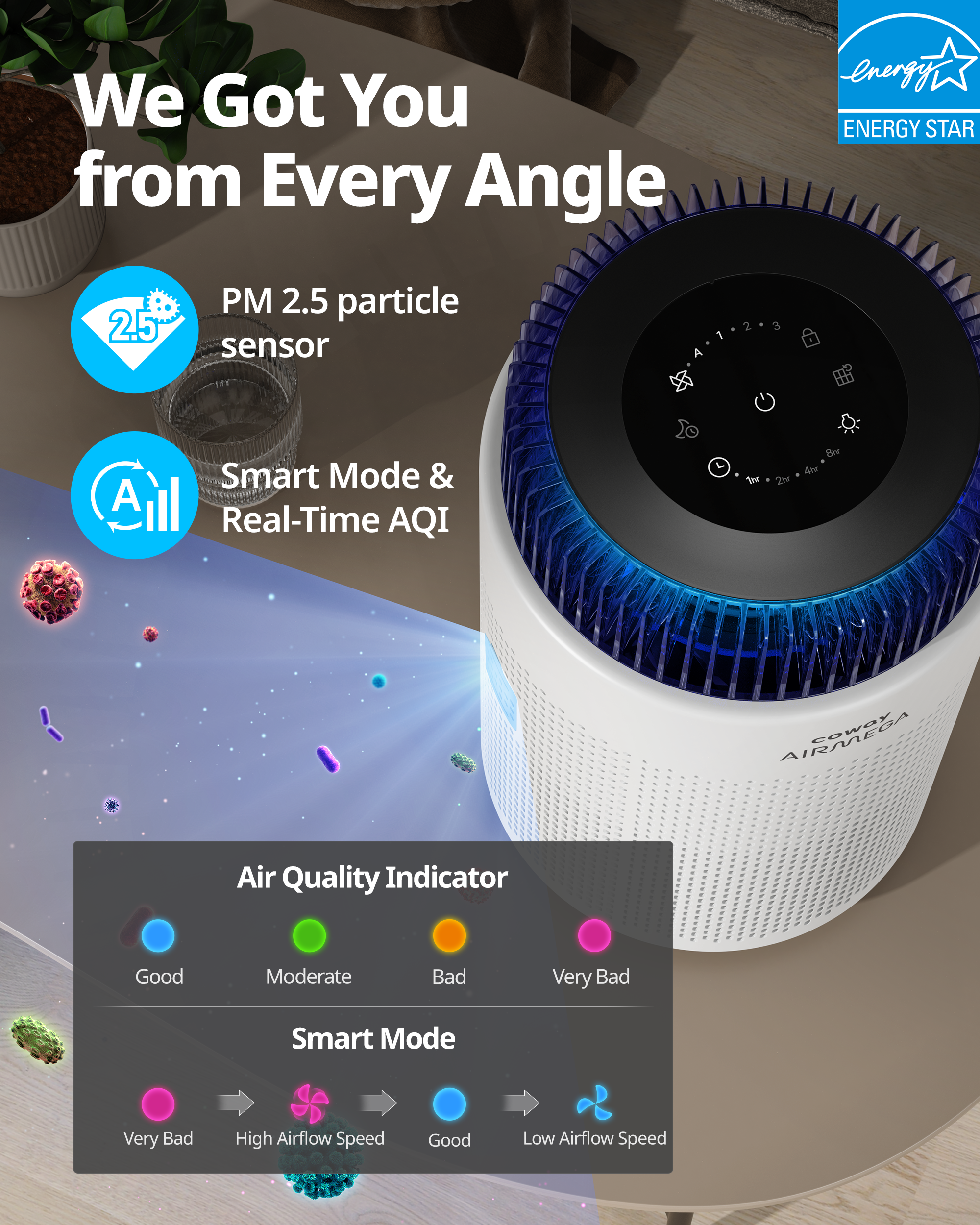 The Airmega 100 features a PM 2.5 Particle Sensor and a color-changing AQI (Air Quality Indicator).