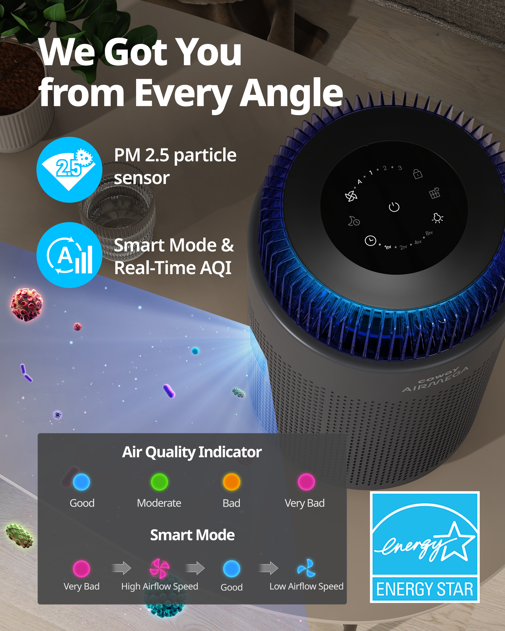 The Airmega 100 features a PM 2.5 Particle Sensor and a color-changing AQI (Air Quality Indicator).