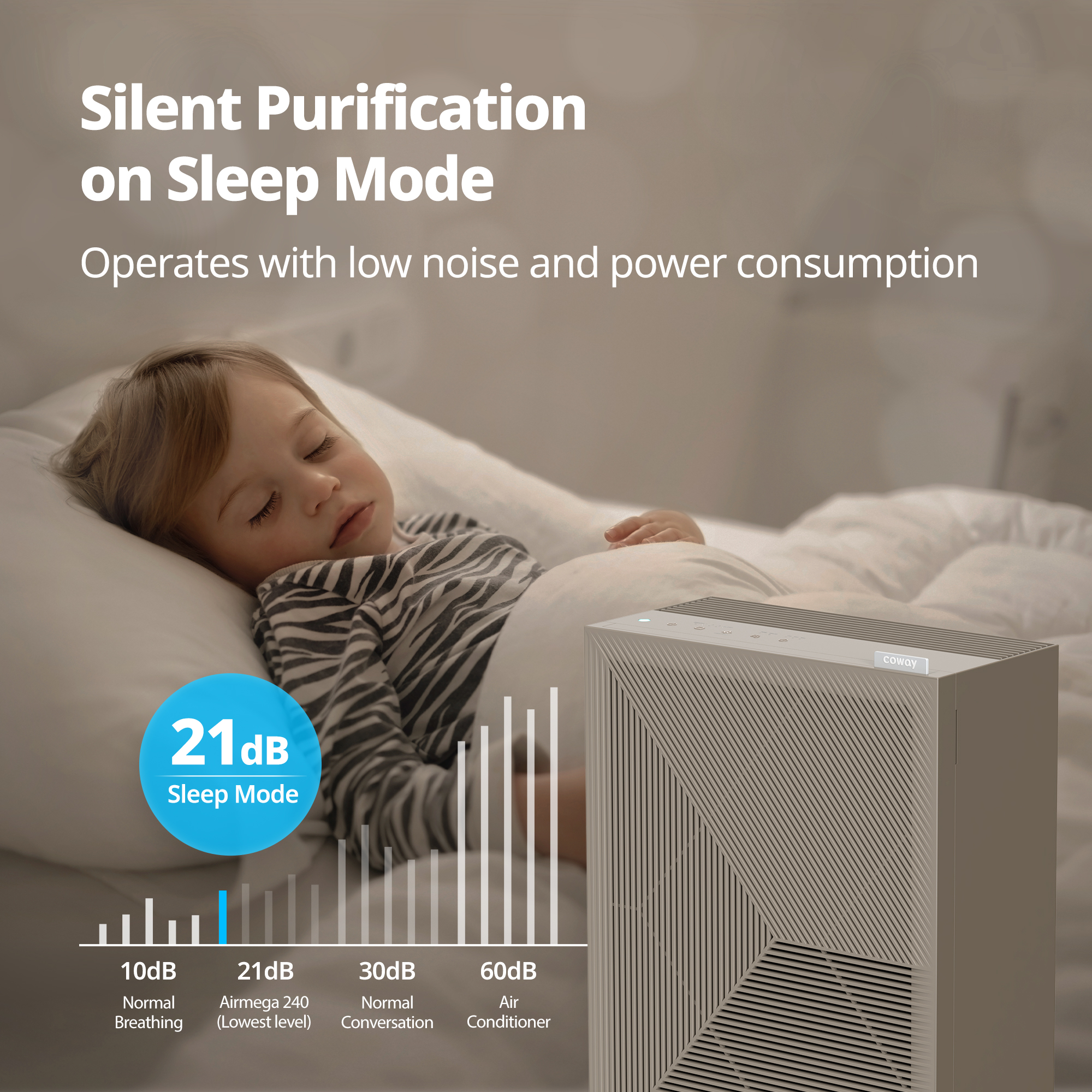 silent purification on sleep mode