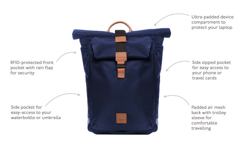 KNOMO Novello Roll-Top Laptop Backpack - 15" Product Features Annotated Image | knomo.com