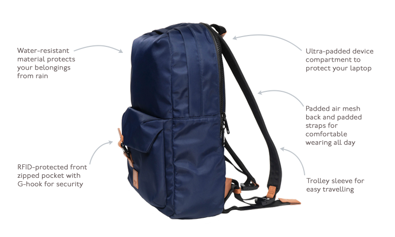 KNOMO Christowe Laptop Backpack - 15" Product Features Annotated Image | knomo.com