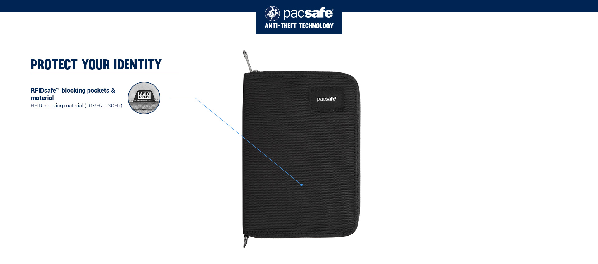 RFIDsafe™ RFID Blocking Compact Travel Organizer - Pacsafe