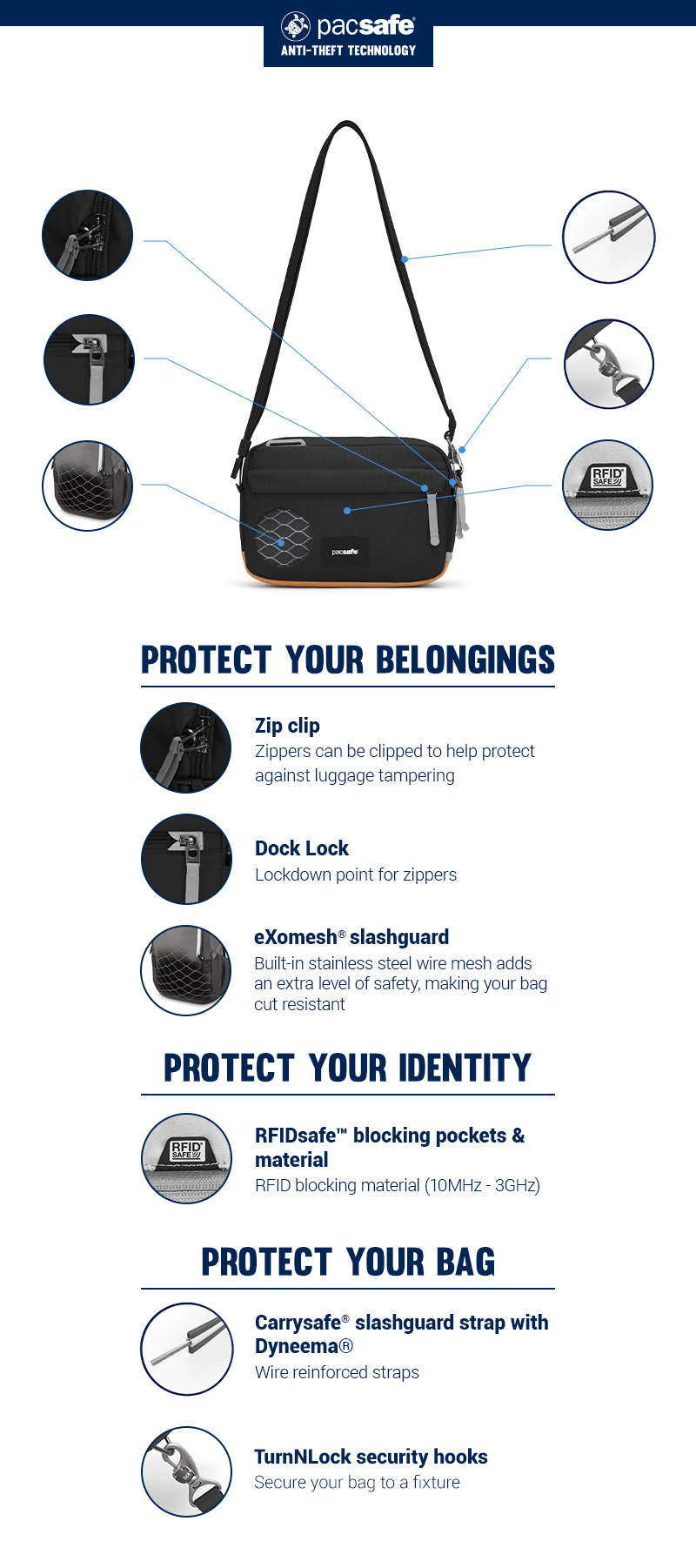 Protect Your Belongs - Zip Clip - Zippers can be clipped to help protect against luggage tempering.
Dock lock - Lock down point for zippers.
eXomesh slashguard - Built-in stainless steel wire mesh adds an extra level of safety, making your bag cut resistant.
Protect Your Bag - Carrysafe slashguard strap with Dyneema - wire reinforced straps.
TurnNLock security hooks - Secure your bag to a fixture.
Protect Your Identity - RFIDsafe blocking pockets & material - RFID blocking material (10 MHz - 3 GHz)