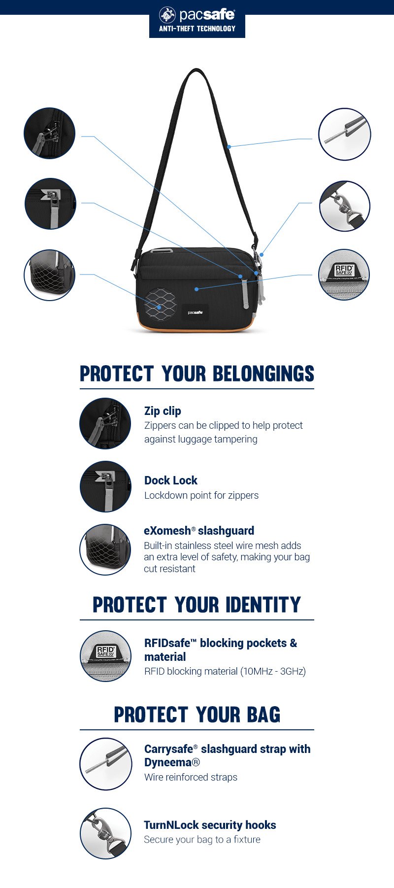 Protect Your Belongs - Zip Clip - Zippers can be clipped to help protect against luggage tempering.
Dock lock - Lock down point for zippers.
eXomesh slashguard - Built-in stainless steel wire mesh adds an extra level of safety, making your bag cut resistant.
Protect Your Bag - Carrysafe slashguard strap with Dyneema - wire reinforced straps.
TurnNLock security hooks - Secure your bag to a fixture.
Protect Your Identity - RFIDsafe blocking pockets & material - RFID blocking material (10 MHz - 3 GHz)