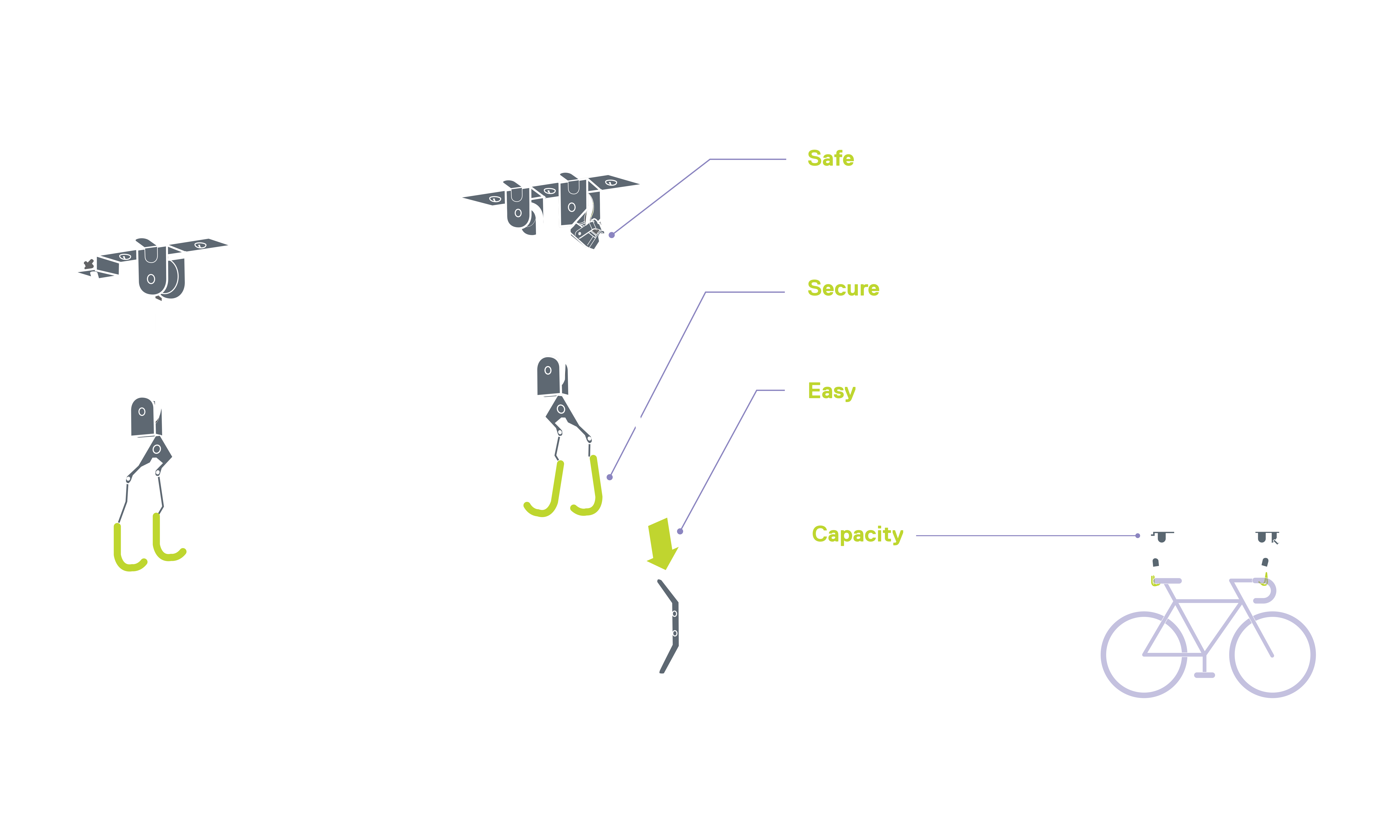 Single Bike Ceiling Hoist diagram 