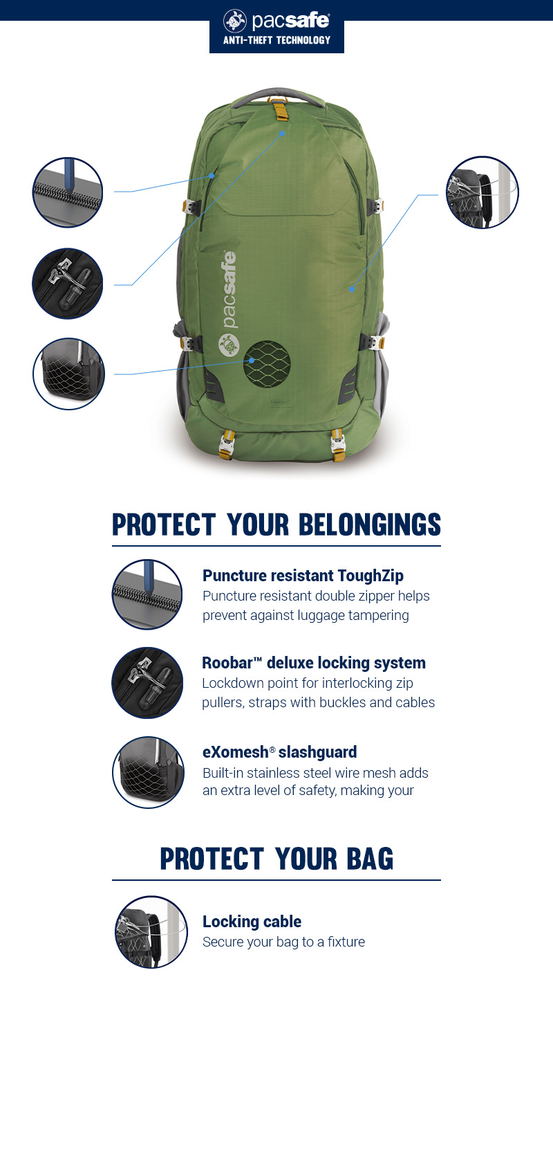 Pacsafe - Official UK Shop - Anti-Theft Backpacks & Travel Gear