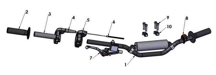 HANDLEBARS & CONTROLS