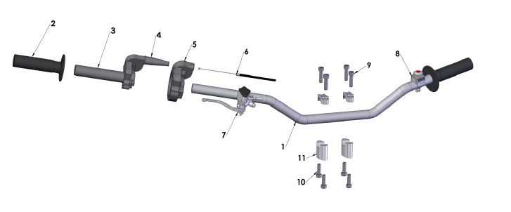 HANDLEBARS & CONTROLS