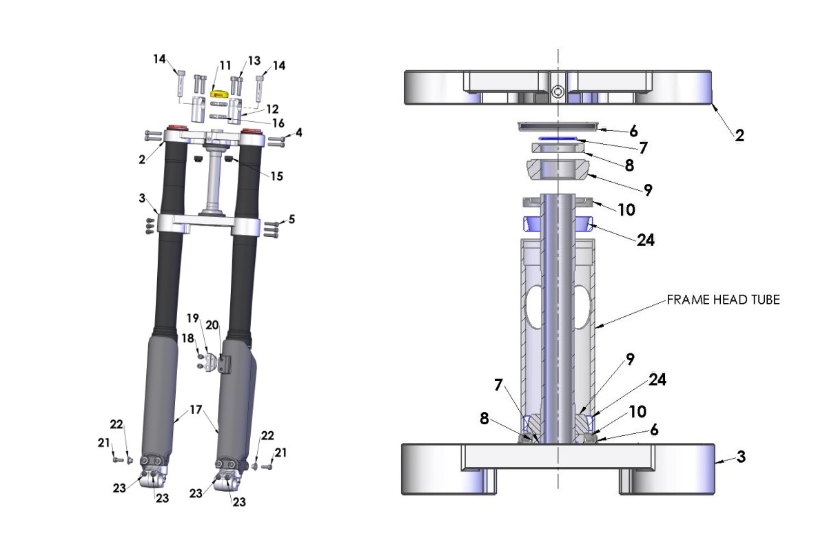 FORKS & TRIPLE CLAMPS