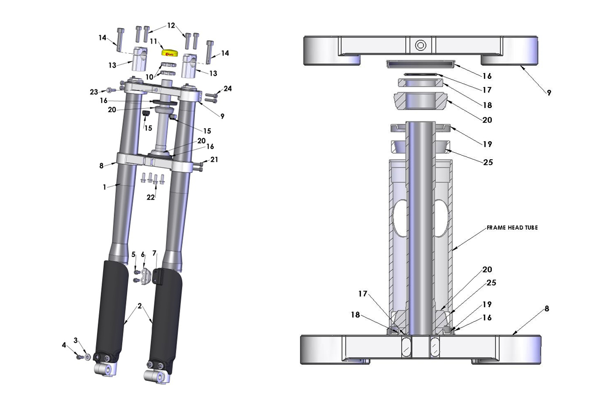 FORKS & TRIPLE CLAMPS