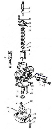 CARBURETOR