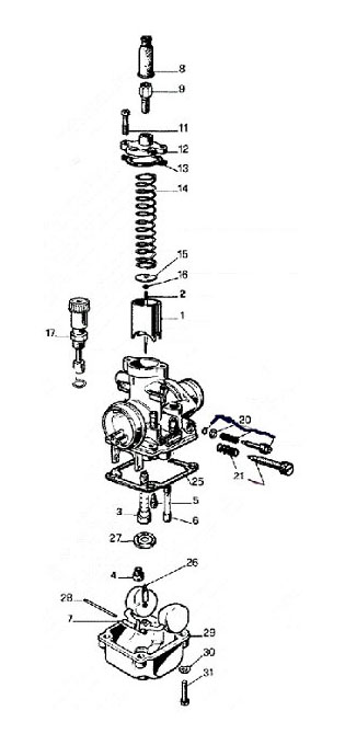 CARBURETOR