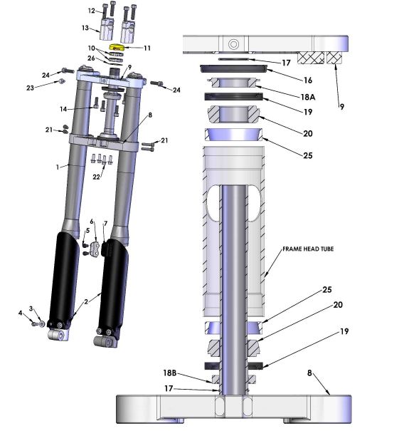 FORKS & TRIPLE CLAMPS