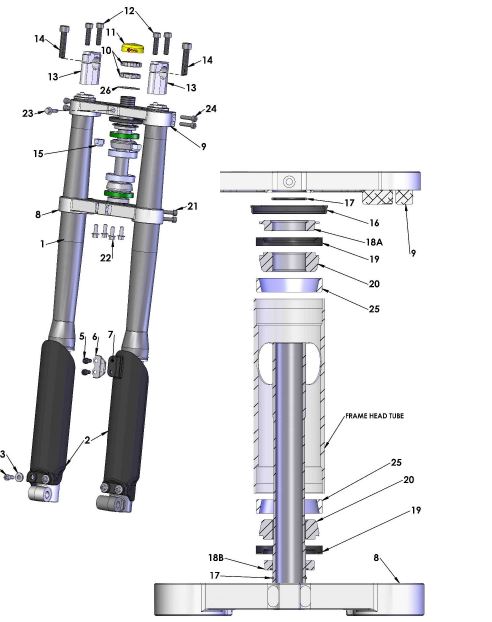 FORKS & TRIPLE CLAMPS