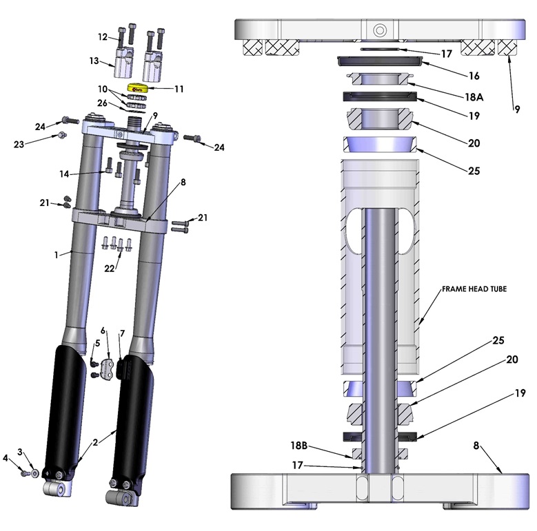 FORKS & TRIPLE CLAMPS