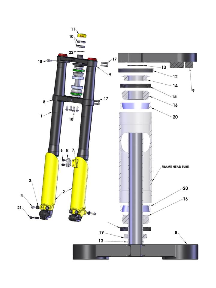 FORKS & TRIPLE CLAMPS