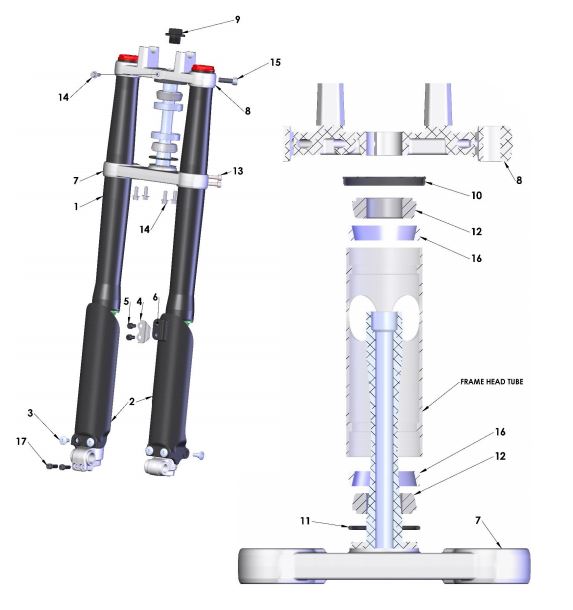 FORKS & TRIPLE CLAMPS