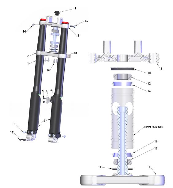 FORKS & TRIPLE CLAMPS