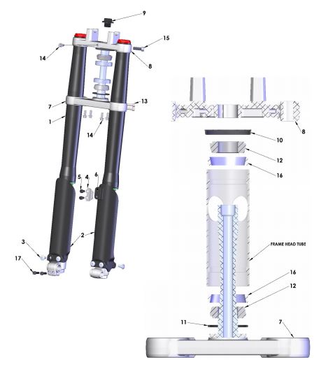 FORKS & TRIPLE CLAMPS