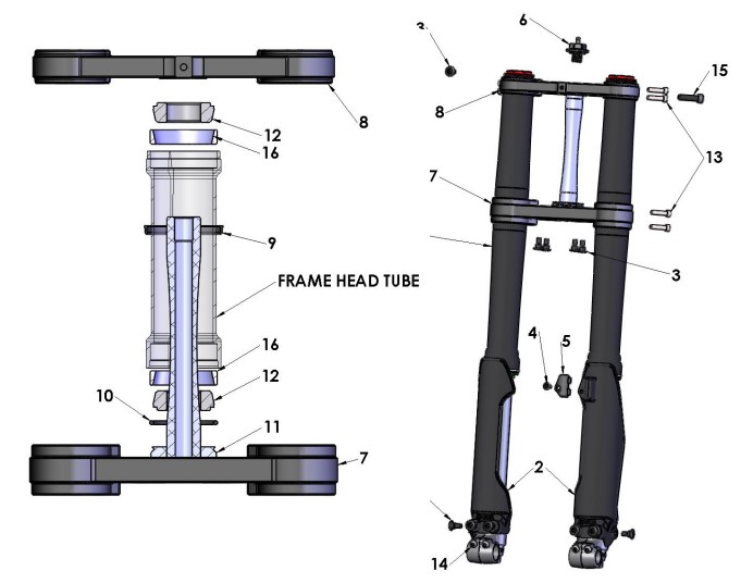 FORKS AND TRIPLE CLAMPS