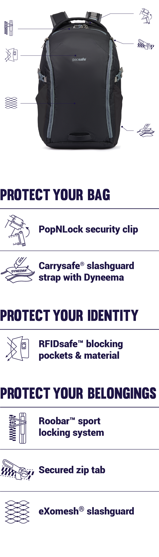 Venturesafe 32L G3 Anti Theft Backpack Pacsafe Pacsafe Official Europe Store