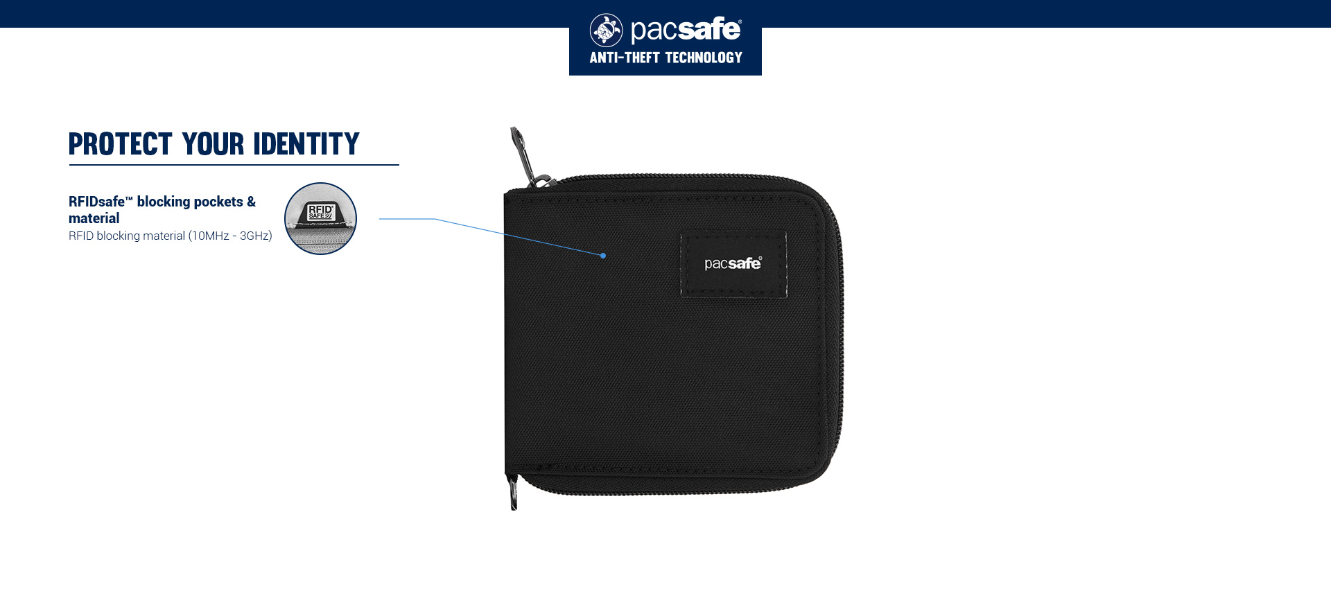 RFIDsafe™ RFID Blocking Zip Around Wallet