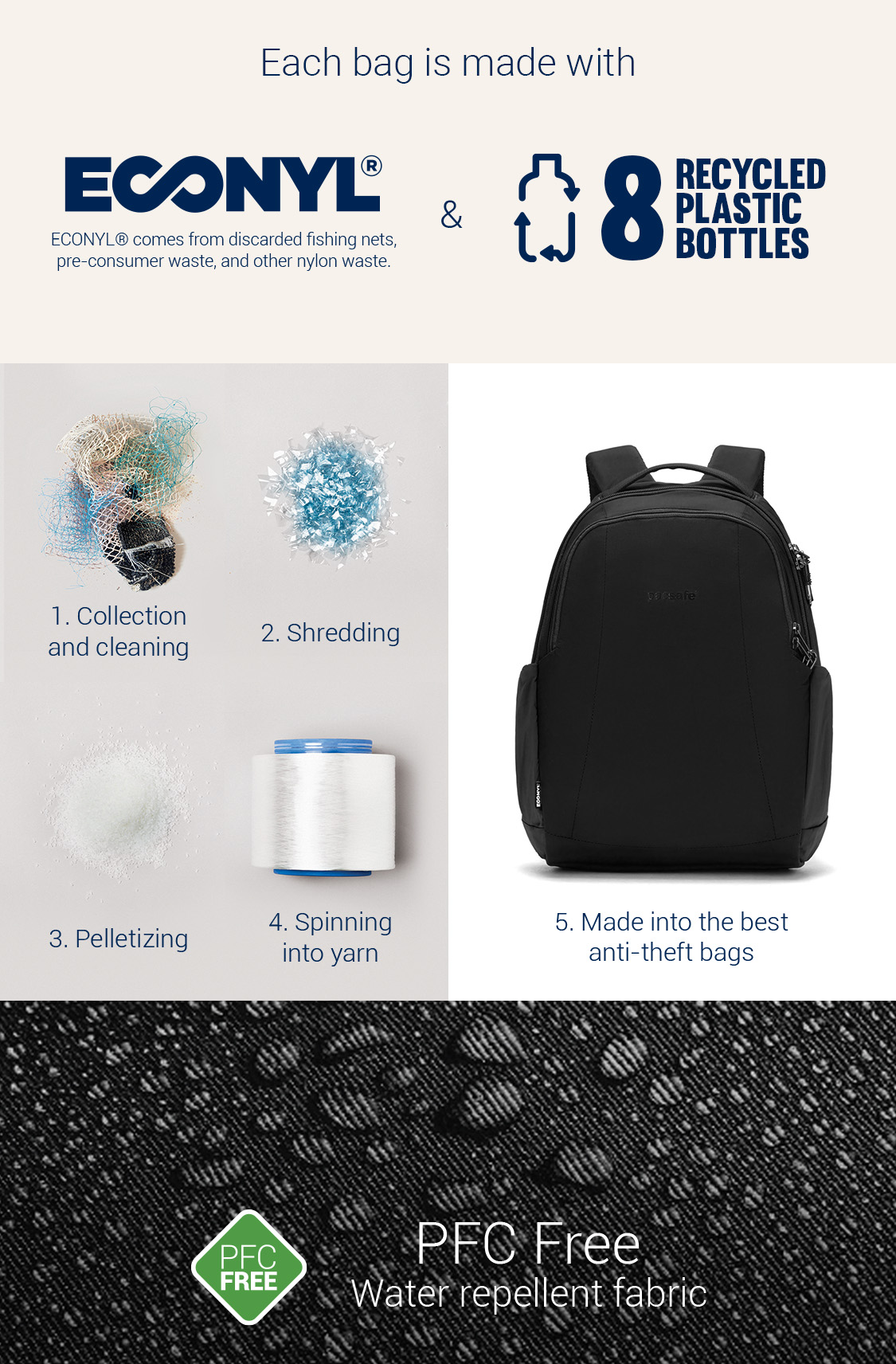 Pacsafe® LS350 anti-theft backpack
