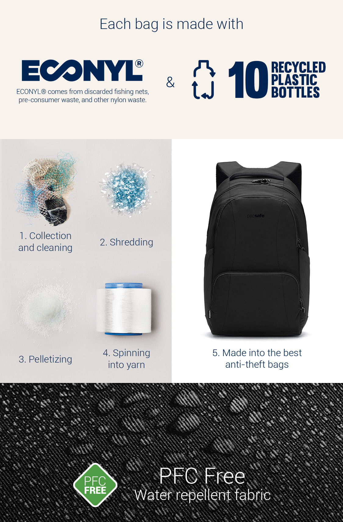 Pacsafe® LS450 anti-theft 25L backpack