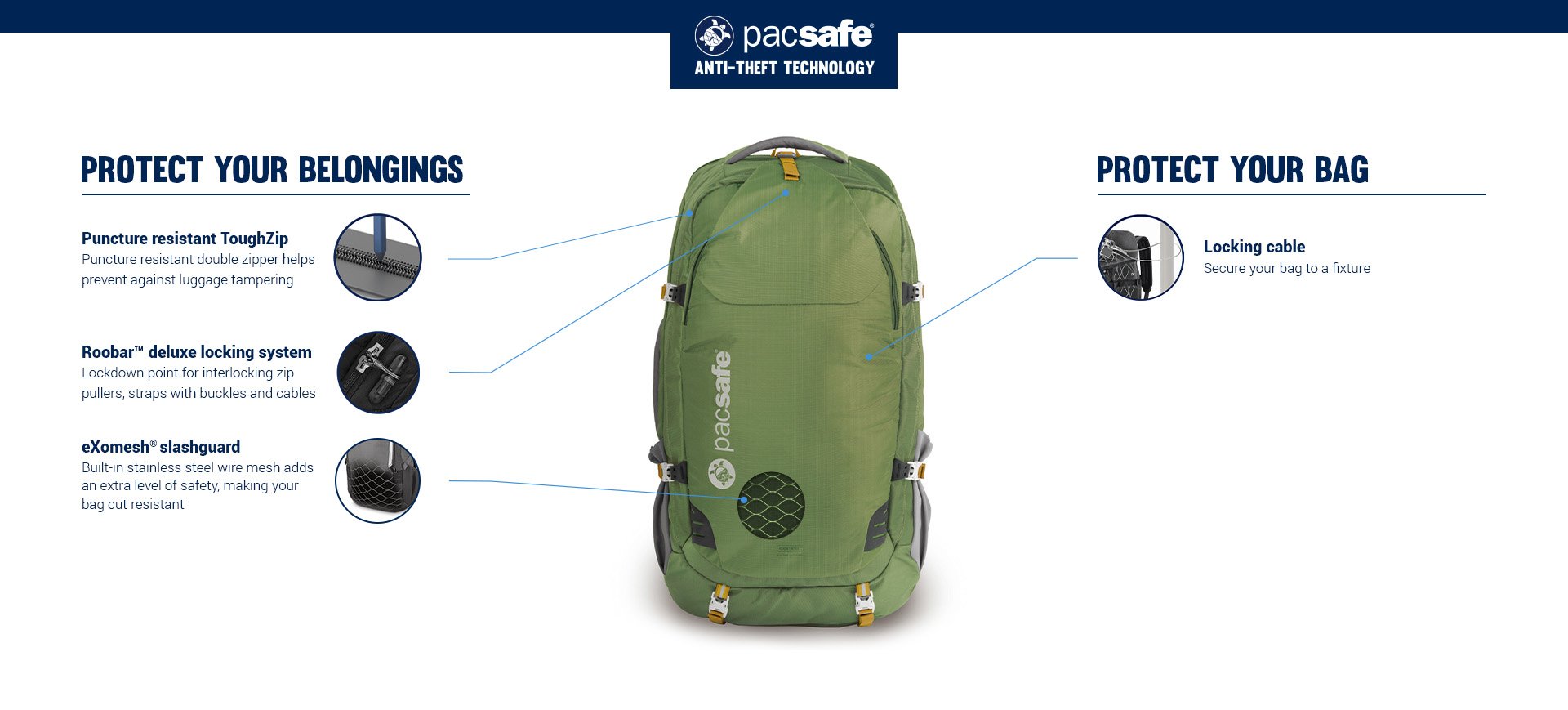 Pacsafe EXP 65 Anti Theft Travel Pack Pacsafe Pacsafe Official UK Store