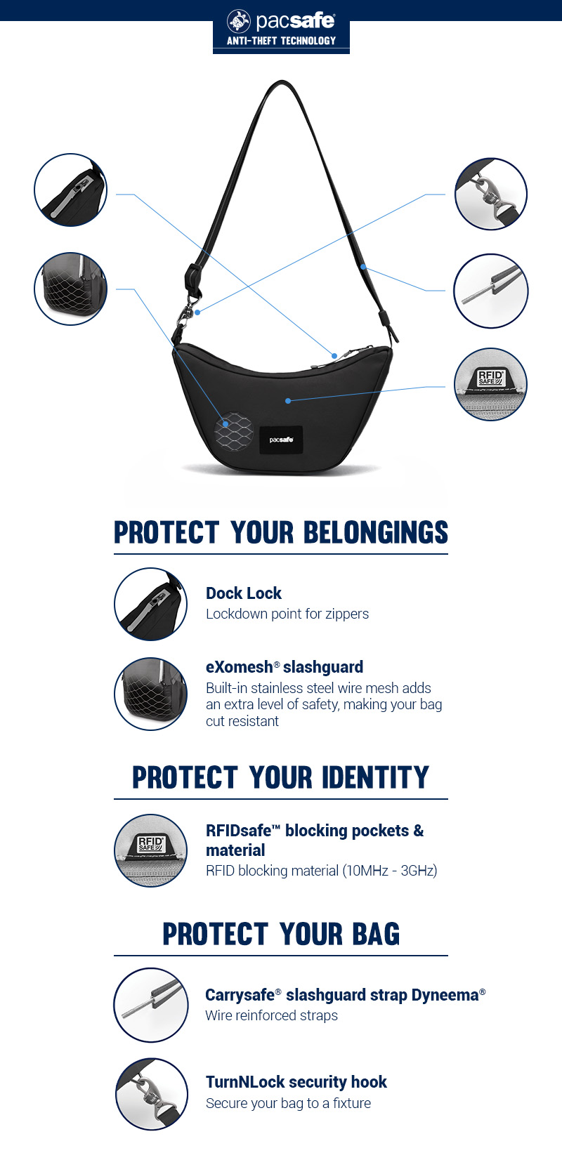 Pacsafe® GO anti theft lunar crossbody