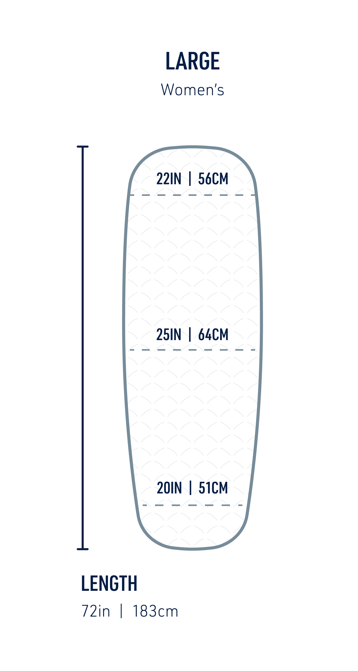 Long