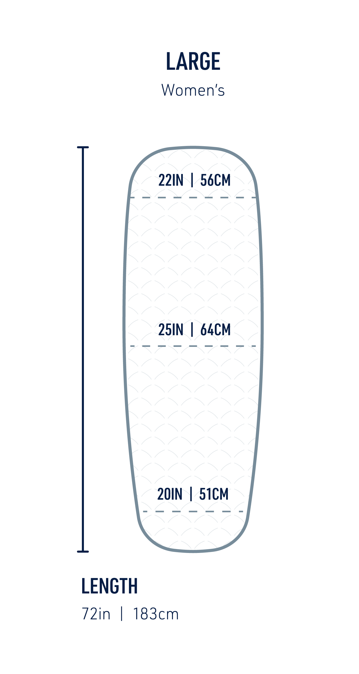 Long