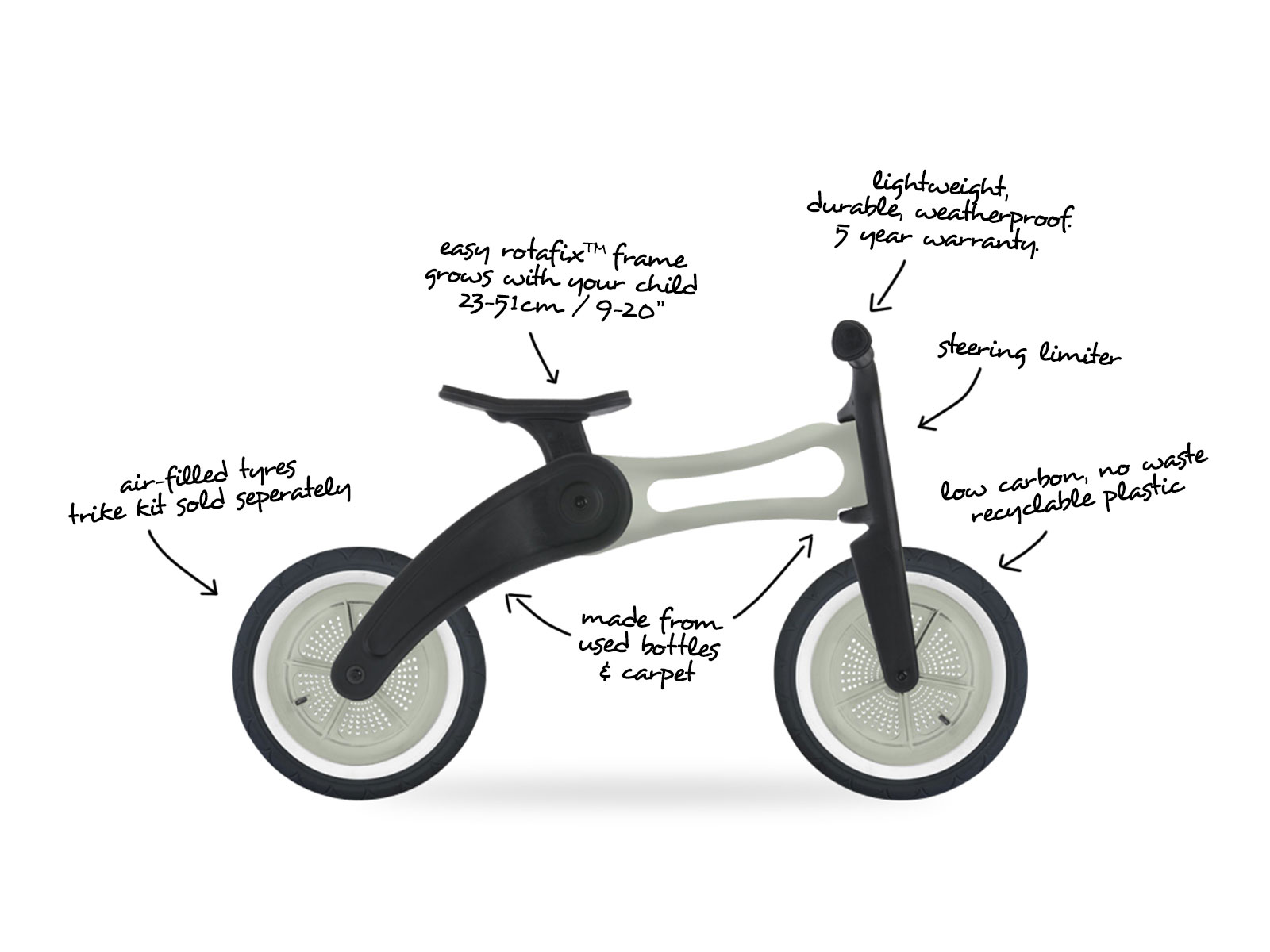 wishbone bike recycled edition 3 in 1