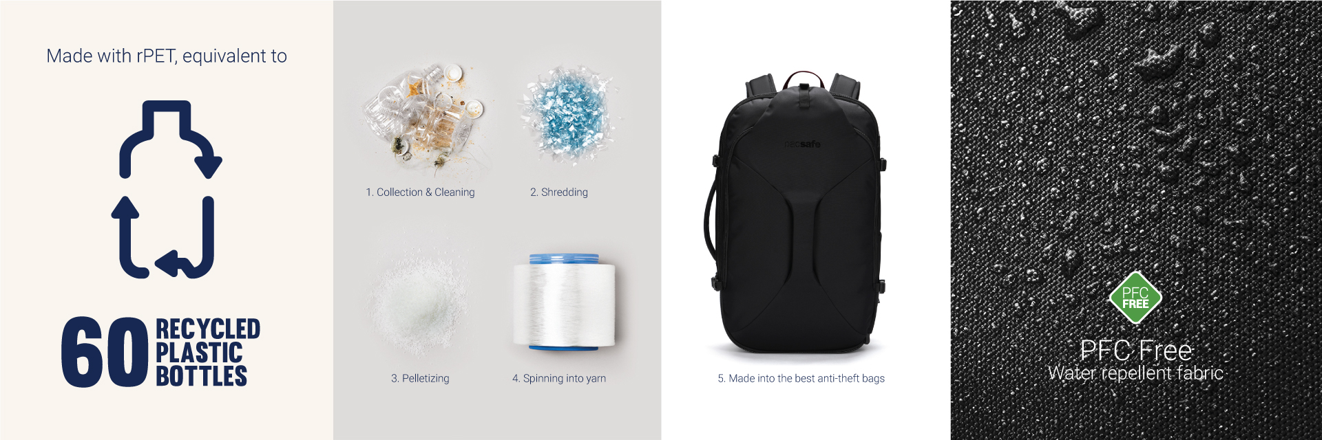 Pacsafe® EXP45 anti-theft carry-on travel pack