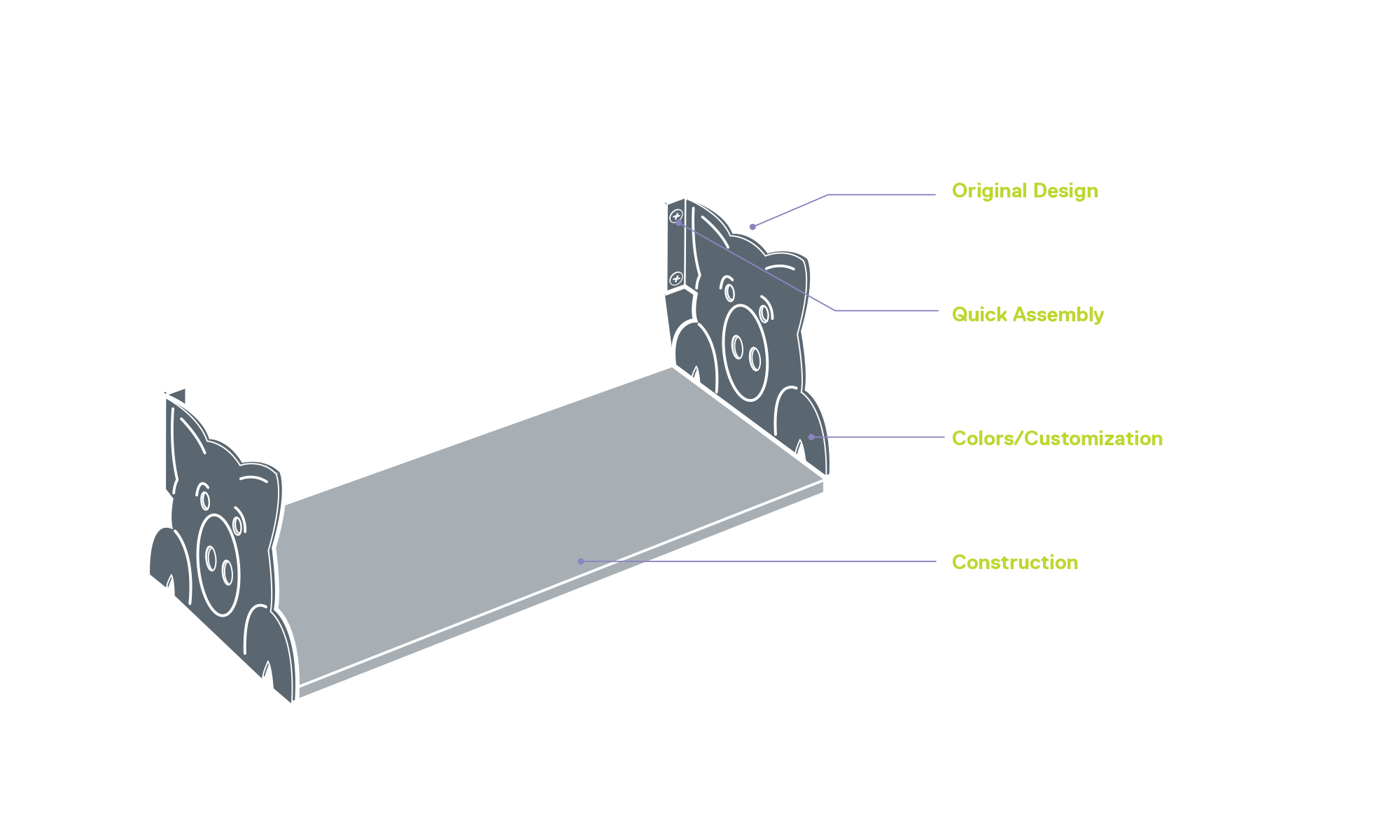 Funimal Nursery Floating Shelves (2-Pack), Pig Decorative Bracket diagram