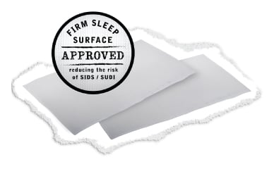 overly soft sleep surfaces are a risk for SUDI/SIDS