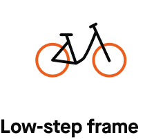 Low step frame electric bike